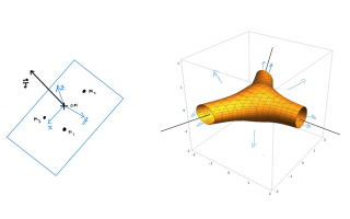 Predicting Chaotic Outcomes in Three-Body Systems