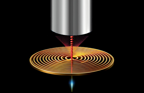 quantum dots